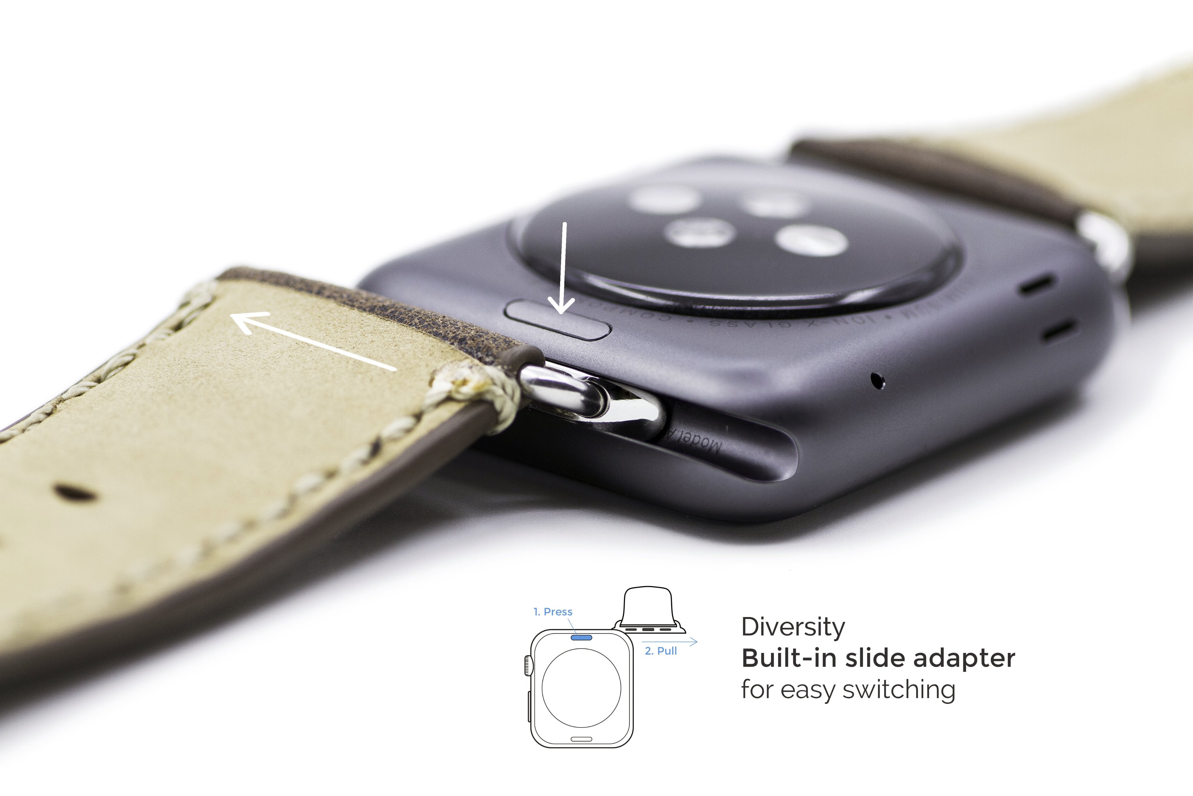Vintage Collection - Handcrafted Apple Watch Band-Watch Band- phone case - phone cases- phone cover- iphone cover- iphone case- iphone cases- leather case- leather cases- DIYCASE - custom case - leather cover - hand strap case - croco pattern case - snake pattern case - carbon fiber phone case - phone case brand - unique phone case - high quality - phone case brand - protective case - buy phone case hong kong - online buy phone case - iphone‎手機殼 - 客製化手機殼 - samsung ‎手機殼 - 香港手機殼 - 買電話殼